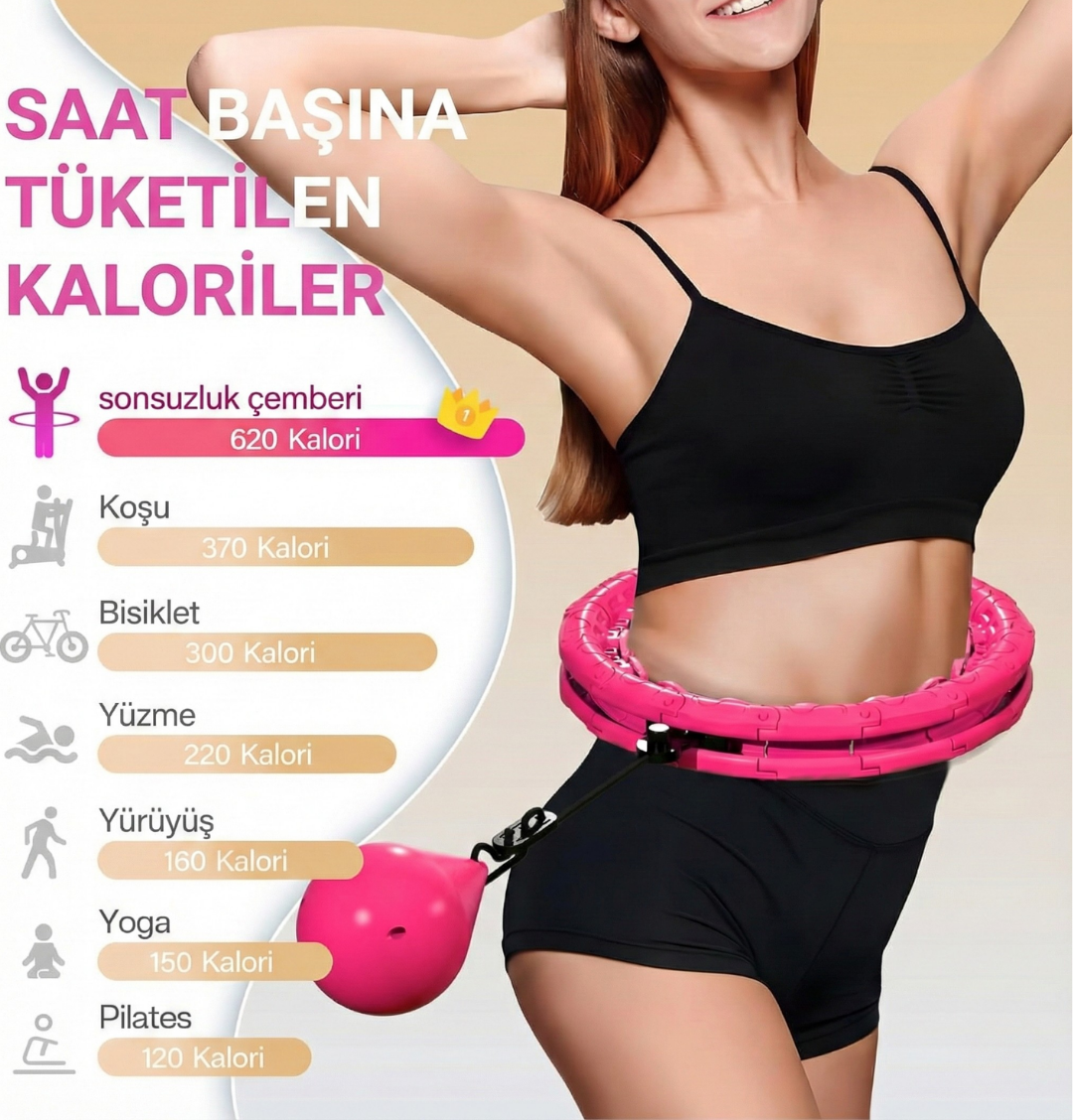 Blancomed Bel İnceltme Çemberi
