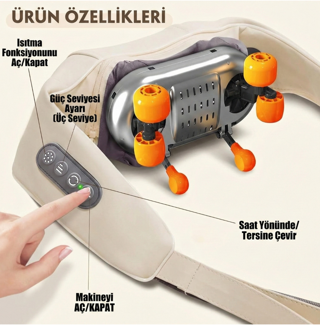 Blancomed Şarjlı Ovmalı Isıtmalı Boyun Masaj Aleti