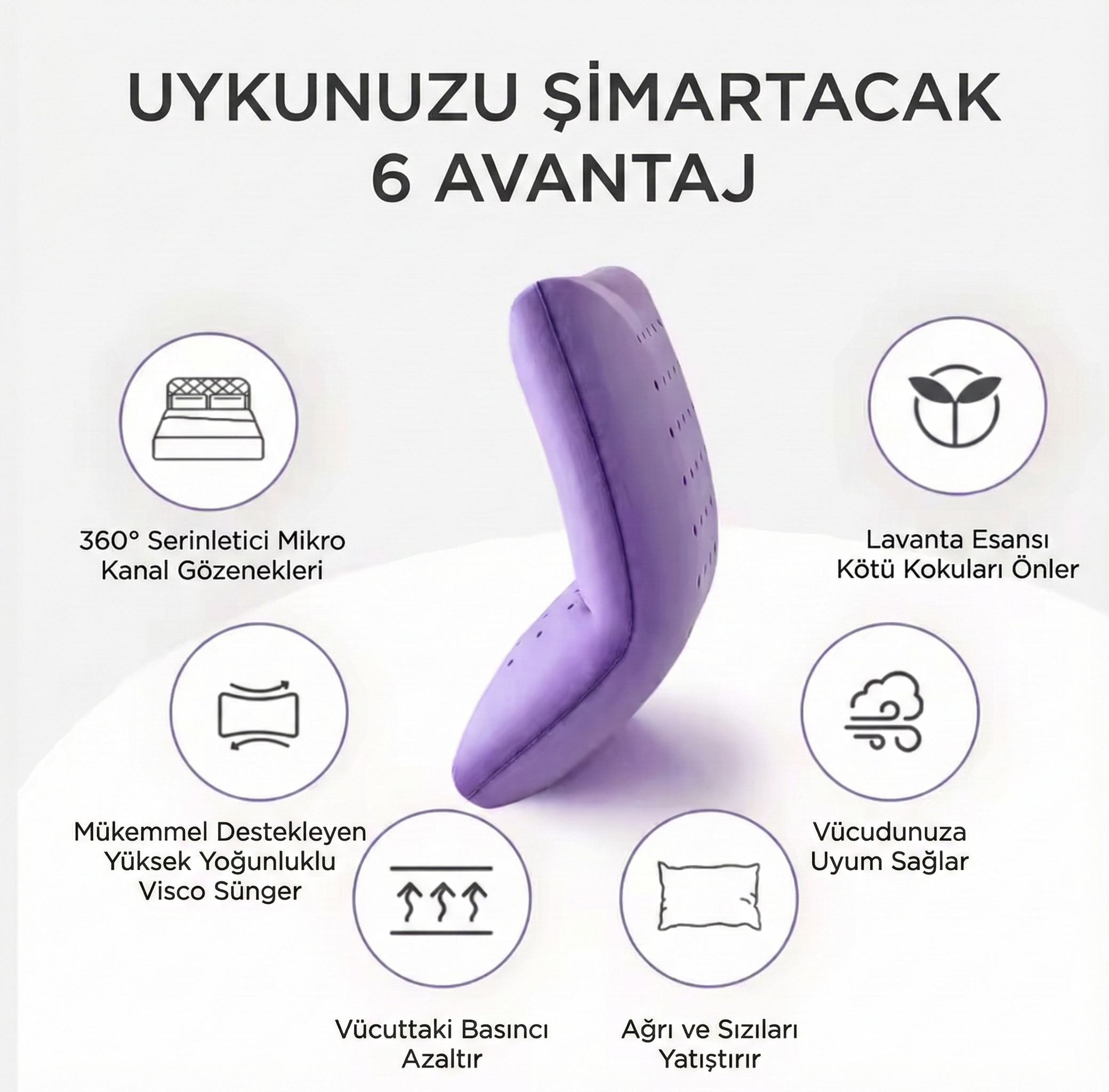 Ortopedik Visco Sırt ve Boyun Destek Yastığı