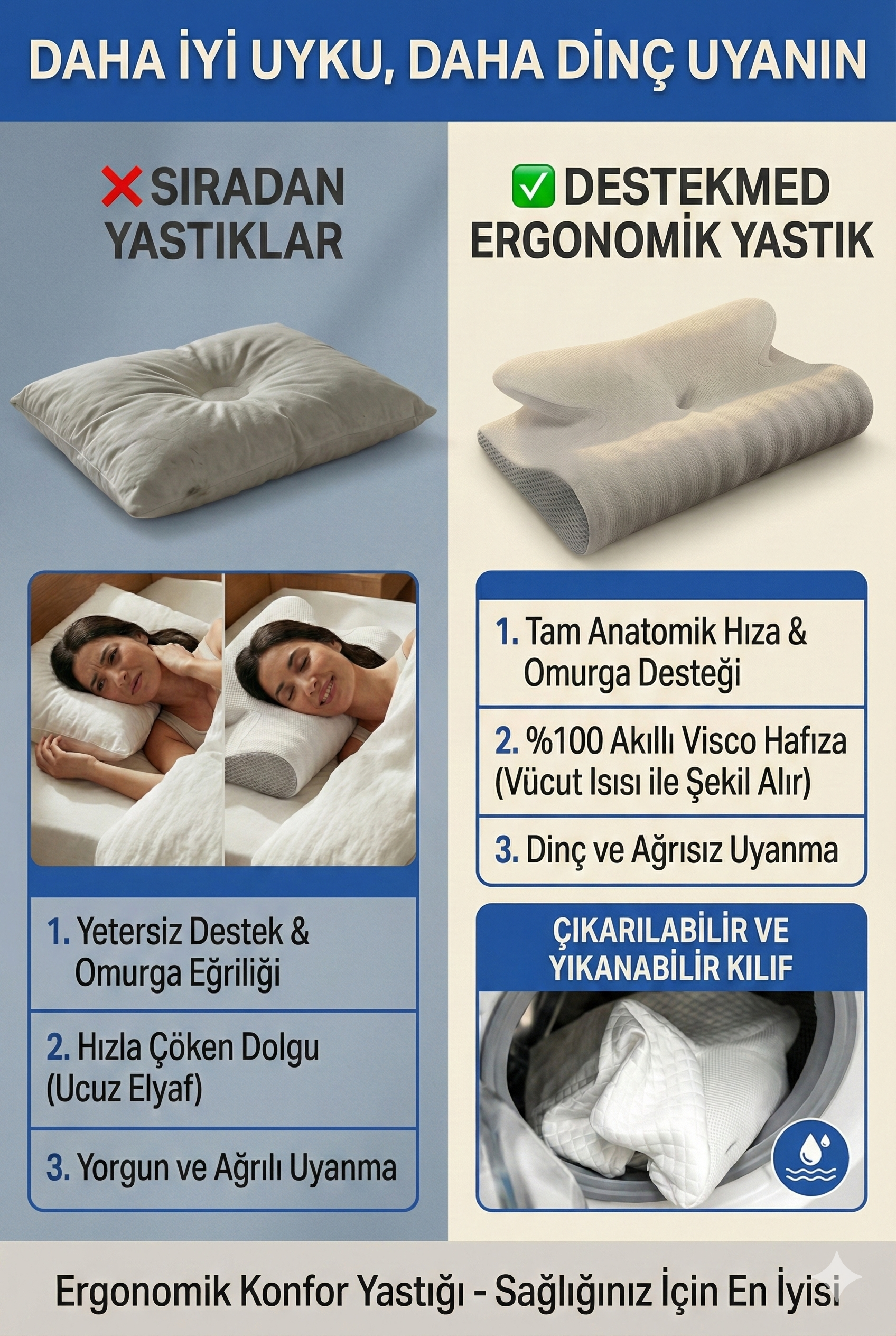 Ortopedik Boyun Destekli Visco Yastık