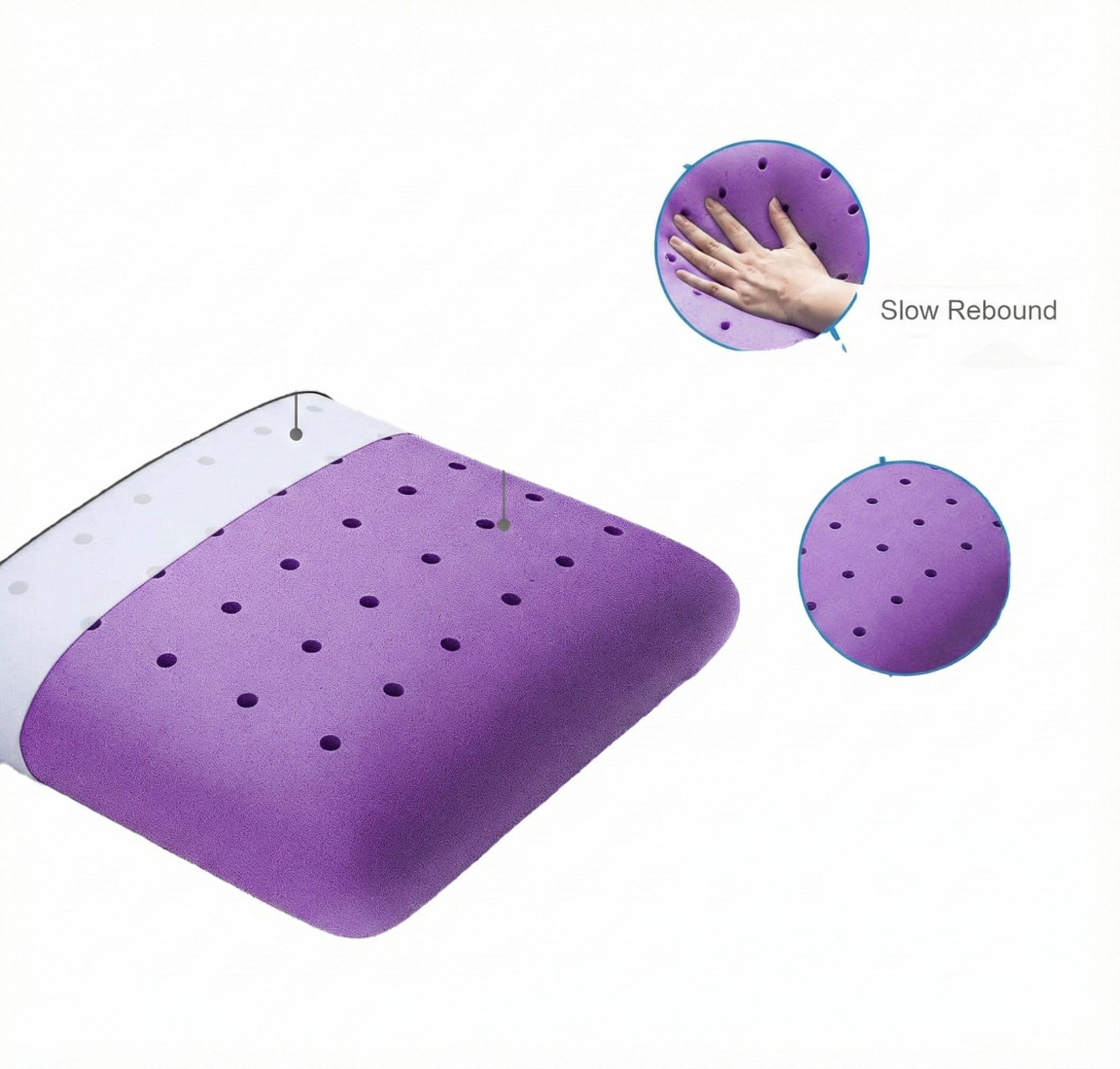 Ortopedik Visco Sırt ve Boyun Destek Yastığı